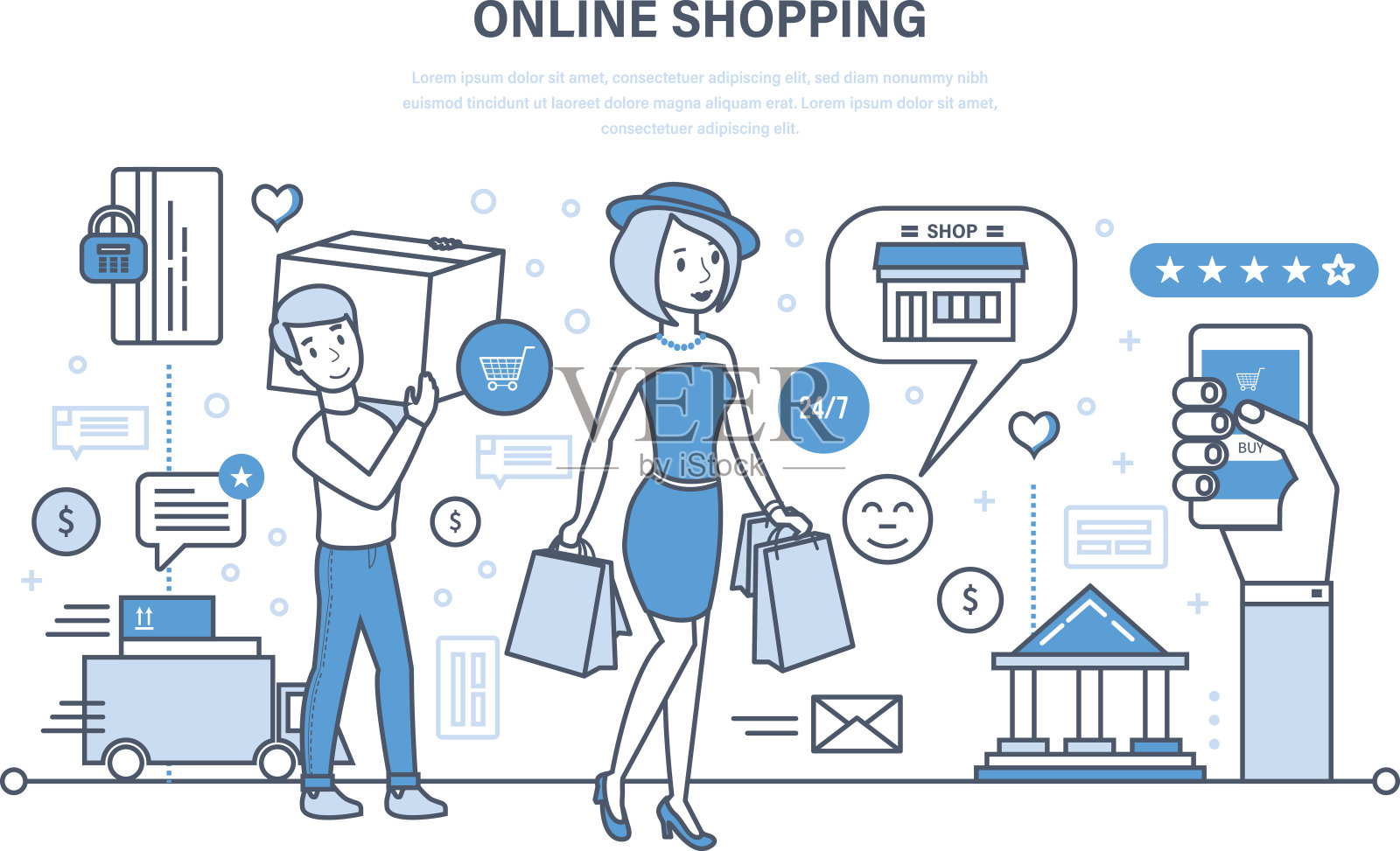 現(xiàn)代購物、網(wǎng)上訂購產(chǎn)品系統(tǒng),安全支付、送貨